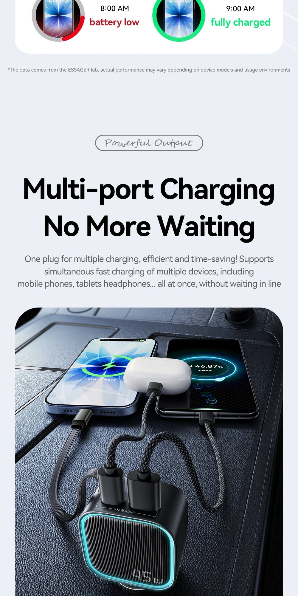 45W Car Charger with 75CM Retractable Cable PD Fast Charging USB C & USB A 3 Port Adapter