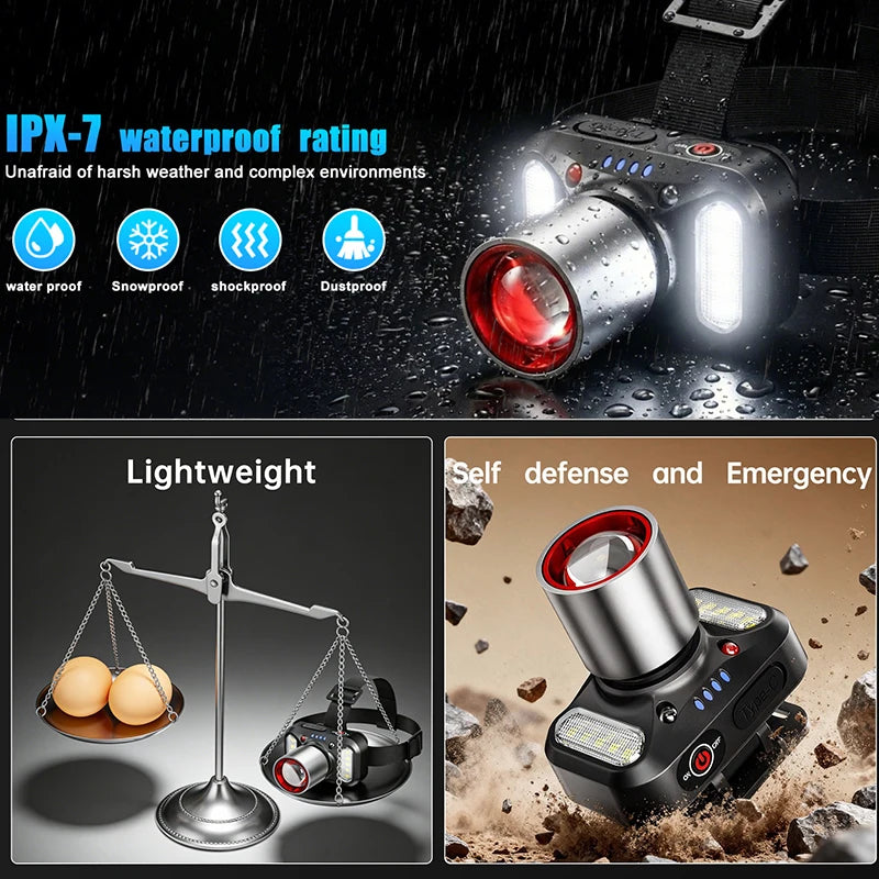 Powerful Rechargeable LED Headlamp With Motion Sensor Zoom