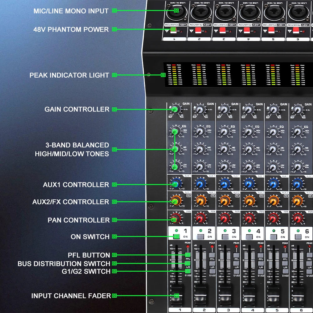 Professional 12 Channel Audio Mixer Console with USB Bluetooth and 256 DSP Effects