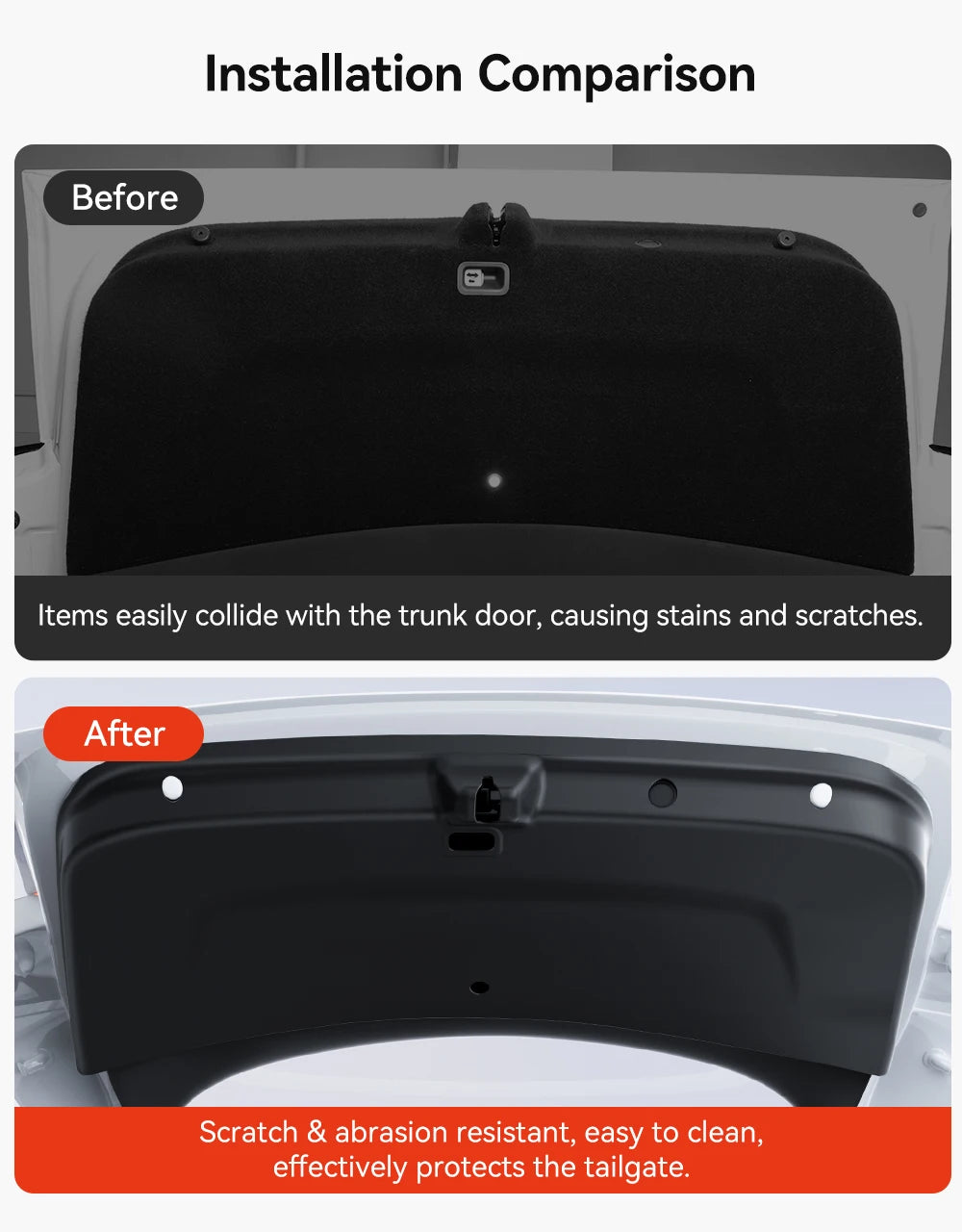 Trunk Tailgate Protection Pad for Tesla Model Y Juniper 2026 Waterproof Anti Dirt TPE Back Plate Cover