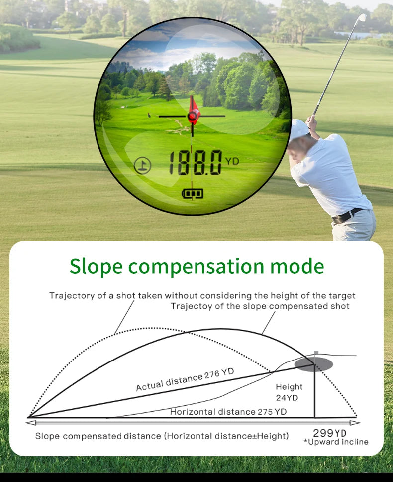 6X Laser Rangefinder 1000m With Speed Hunting And Golf Modes