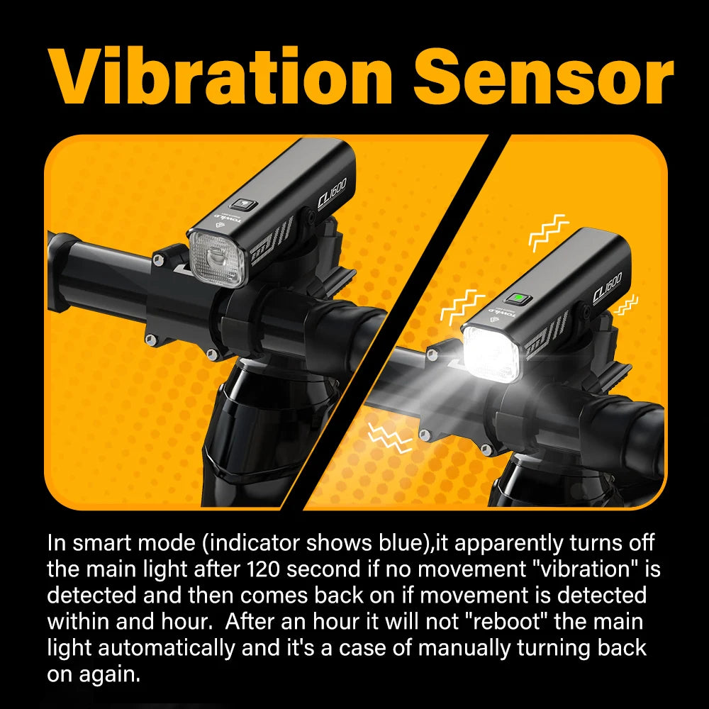 1600LM Bike Light Front Lamp Type-C Rechargeable LED 21700 5000mAh Bicycle Light Waterproof Headlight Bike Accessories