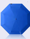 High Quality Automatic Umbrella with Metal Buckle Thickened UV Parasol Folding Umbrella Modern Rain Gear Sunshade
