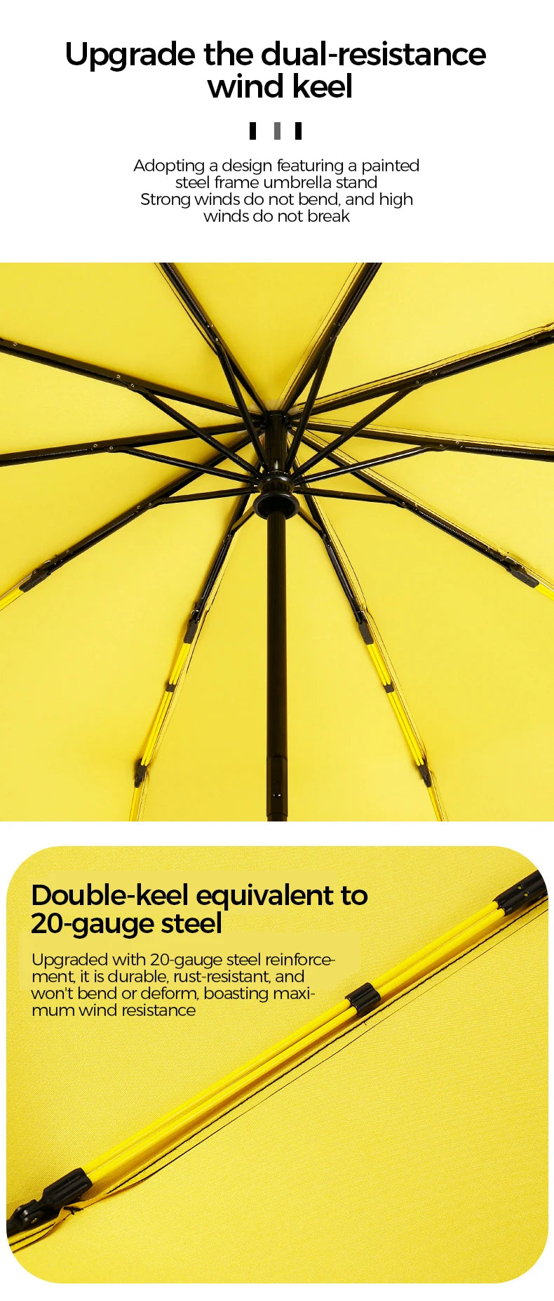 125cm Oversized Fully Automatic Wind Resistant Folding Umbrella Leather Cover