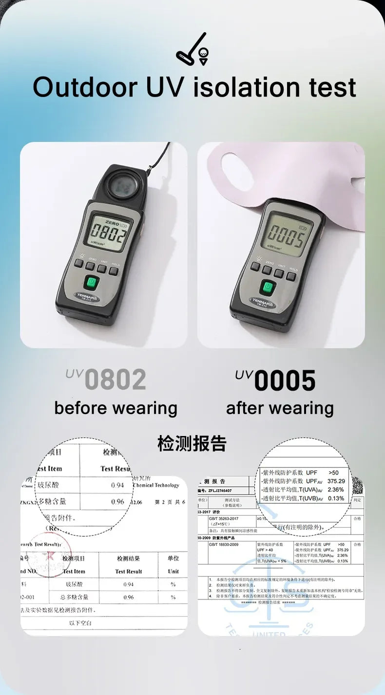 Ice Silk Sunscreen Mask Summer Anti-UV Protection Cycling Face Cover Women Breathable Outdoor Sport Sun Windproof Reusable Masks