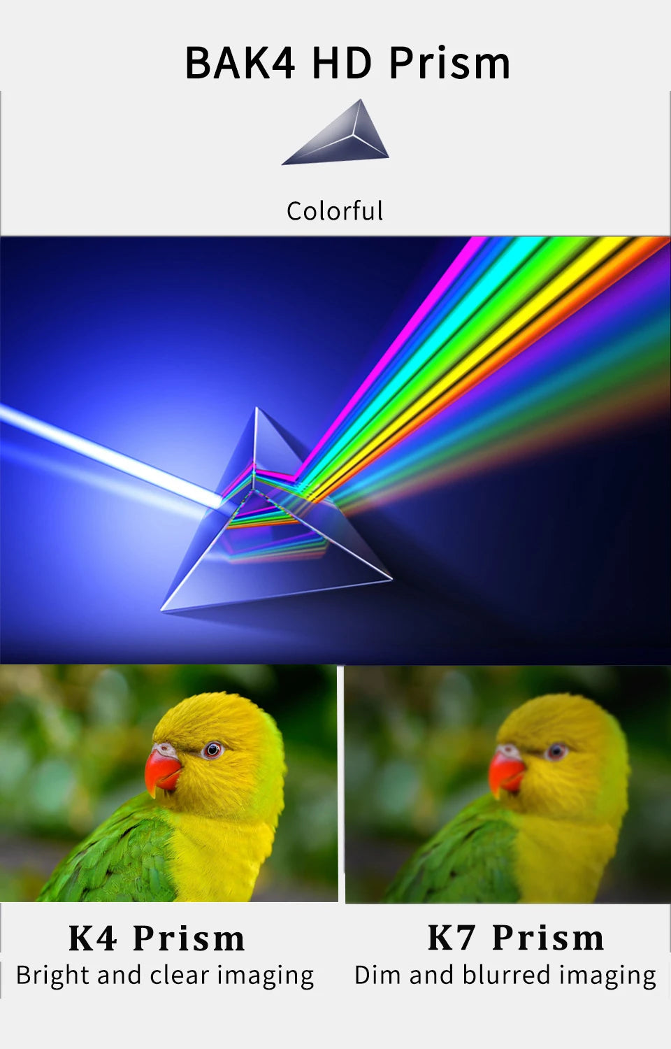 10-300x40 Zoom Telescope HD 4K Portable Strong Binoculars Long Range Professional Monocular BAK4-Prisms For Hunting Camping