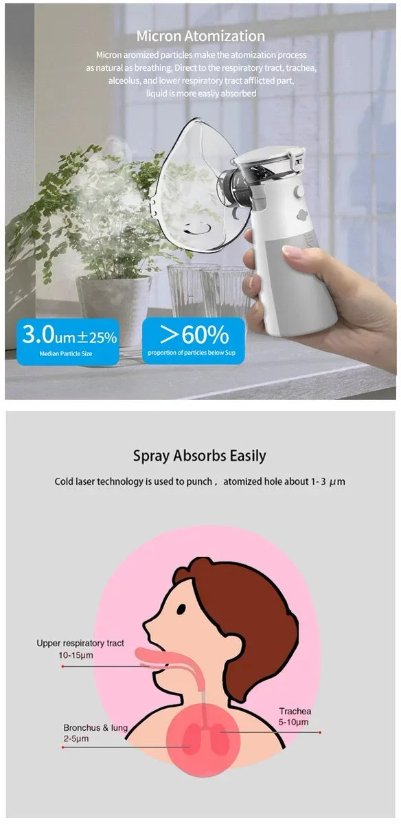 Medical Health Portable Nebulizer Inhalator Adult  Mini Silent Steam Nasal Humidifier Inhaler Tools Nebulizer Asthma