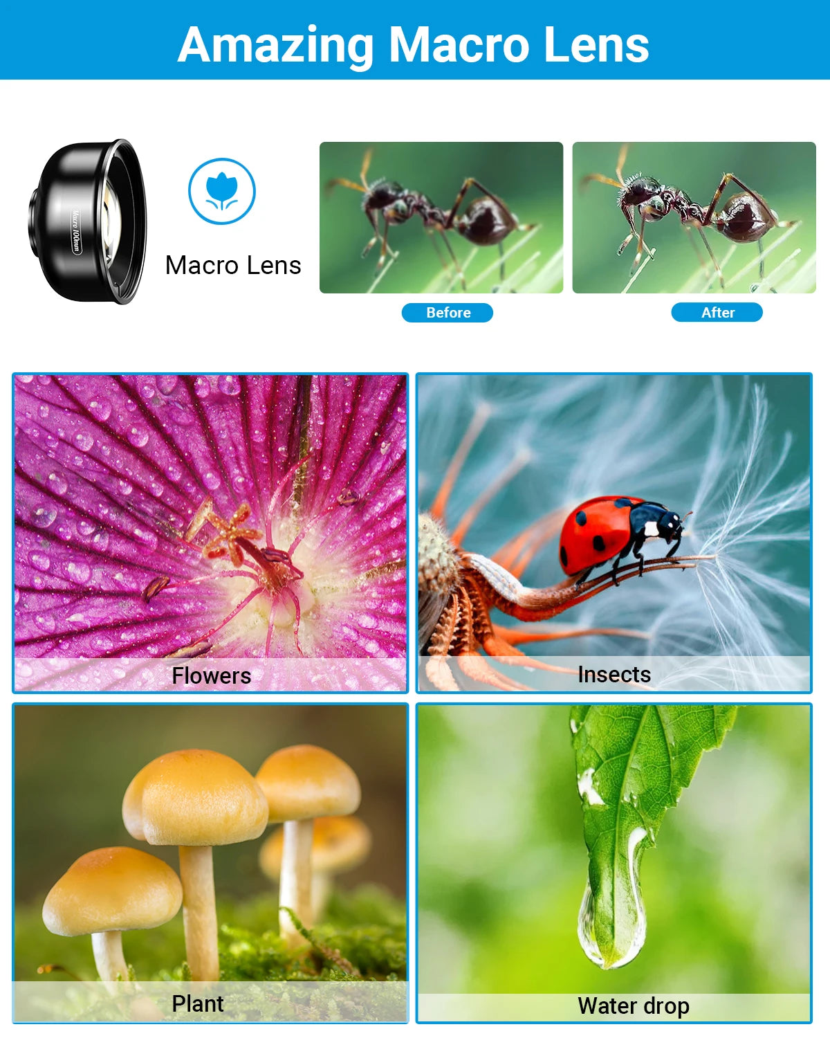 100mm HD Macro Phone Lens with CPL Filter and Universal Clip