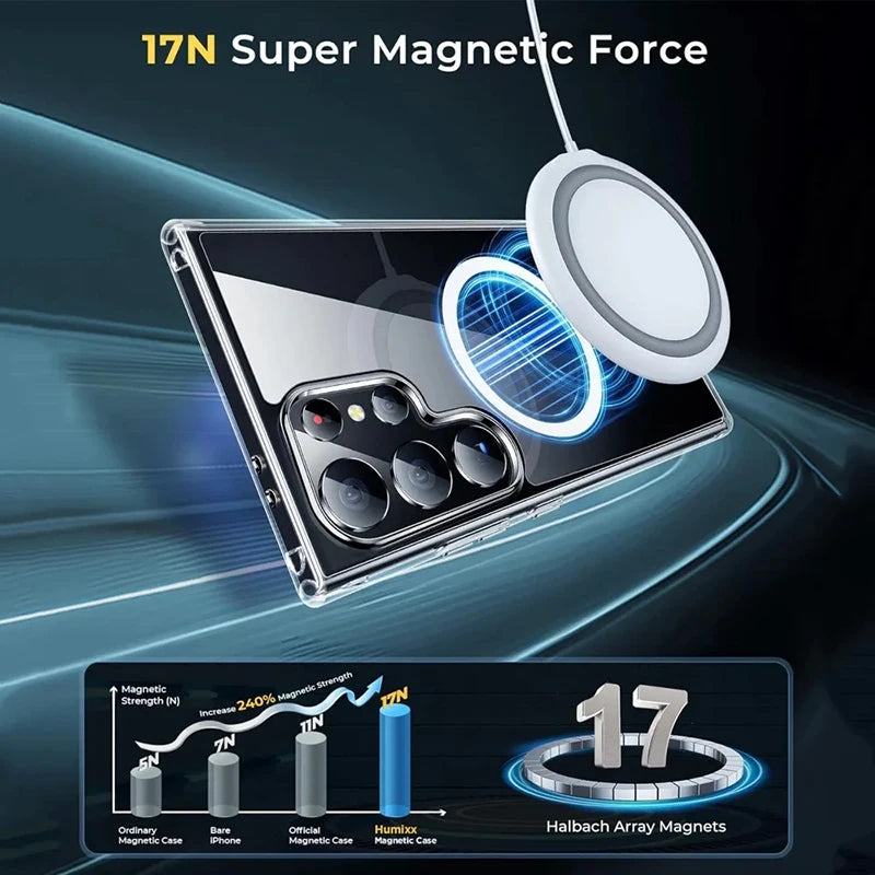 Magsafe  HD Transparent Acrylic Phone Case For Samsung S25 Ultra Egde S23 S24 Ultra Plus