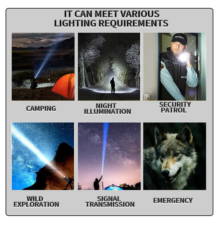 High Intensity LED Flashlight Type-C Rechargeable Fixed Focus Aluminum Torch Outdoor Ultra Bright