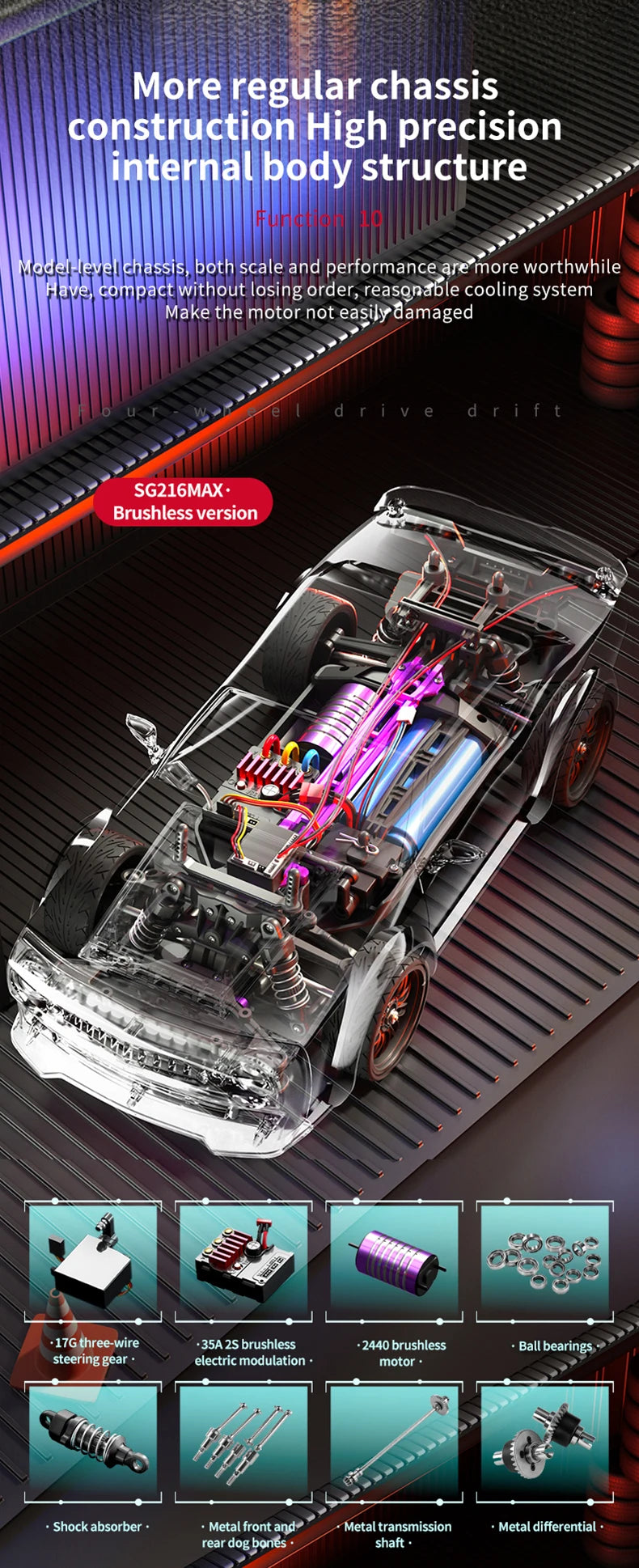 ZLL SG116 MAX/PRO 1:16 High Speed Drift Racing 80KM/H Or 40KM/H Brushless Motor 4WD RC Car Off Road Car Toys