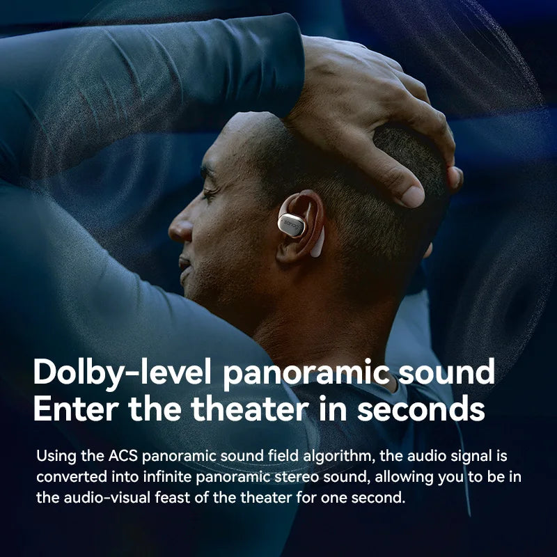 C16S Open Ear OWS Earphones Bluetooth 5.4 Wireless Headphones HiFi Sound Headset APP Control Choice Sports TWS Ear buds