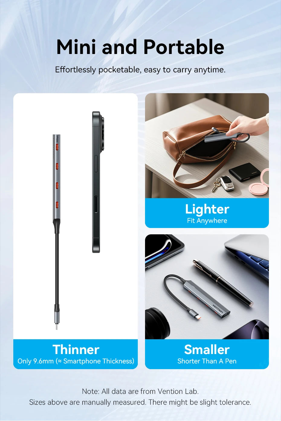 10Gbps USB3.2 Gen2 HUB for PC Laptop MacBook Air/Pro Desktop Portable Multi Port USB C Splitter Hub