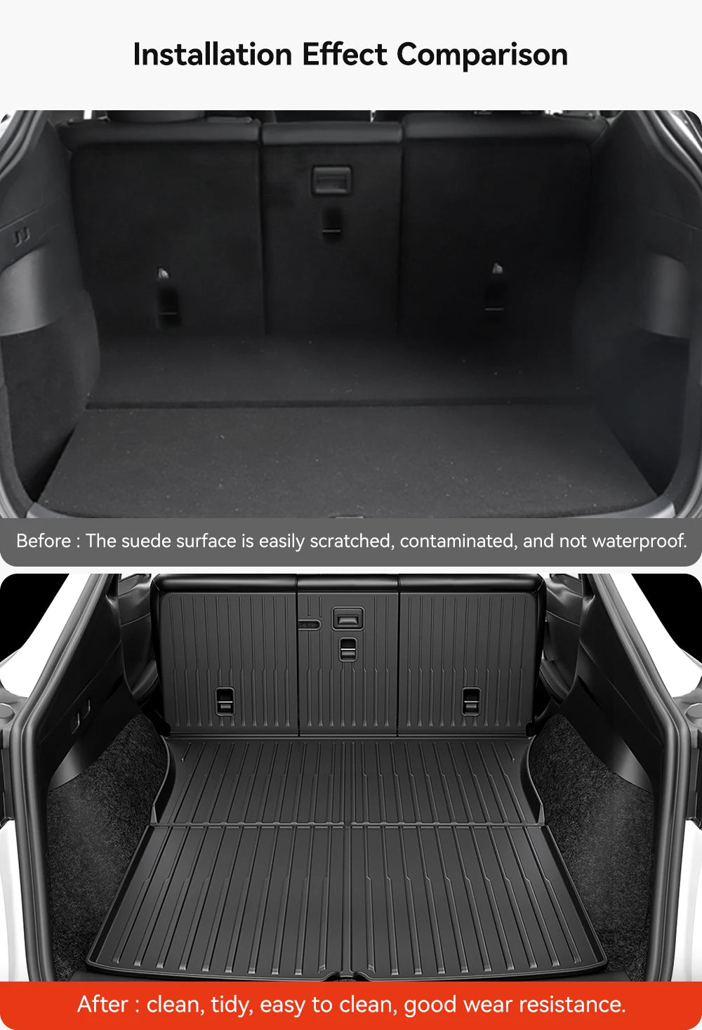 TPE Trunk Mat for Tesla Model 3 and Model Y Highland 2021 2026 Waterproof Cargo Liner