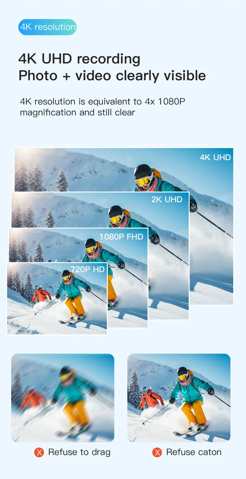 Mini 4K Thumb Action Camera with WiFi Remote Control and Electronic Image Stabilization