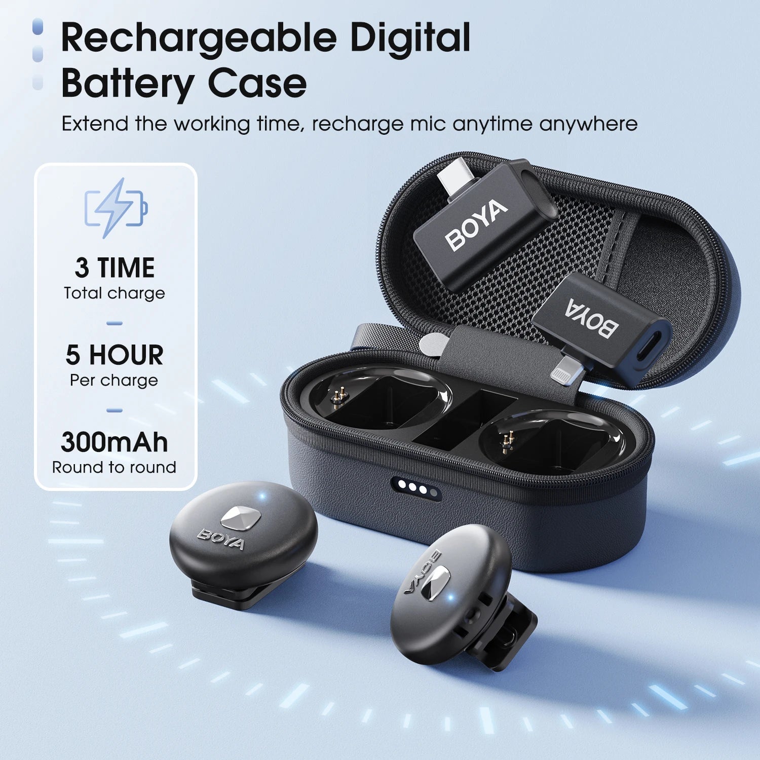 Omic 2-in-1 Wireless Lavalier Lapel Microphone for iPhone Android Smartphones Type-C Youtube Video Recording Streaming Vlog