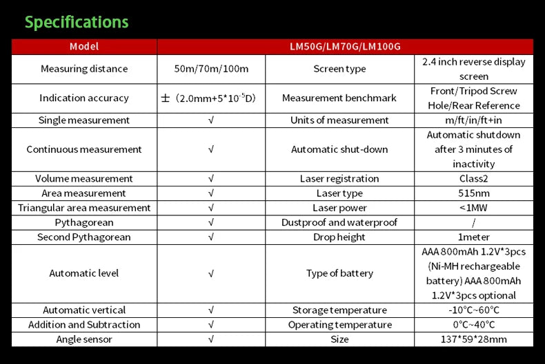 LM50G Handheld Green Laser Rangefinder Indoor and Outdoor Universal Measuring Electronic Ruler 50m 70m 100m