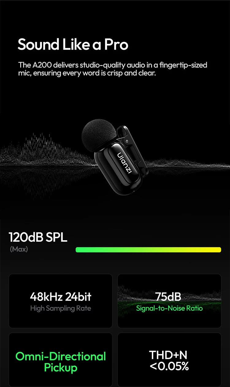 Wireless Lavalier Microphone Dual Mic Plug & Play for iPhone Android Live Recording