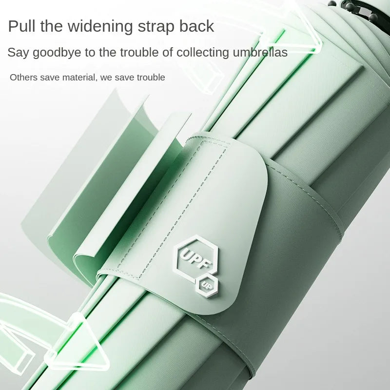 Mechanical Style Fully Automatic Wind Resistant Folding Umbrella Wide Strap Large Coverage