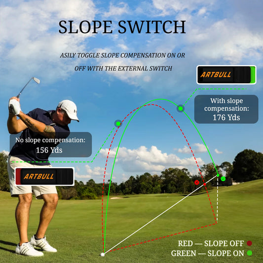6X Rechargeable Golf Laser Rangefinder With Slope Adjustment And Flag Lock