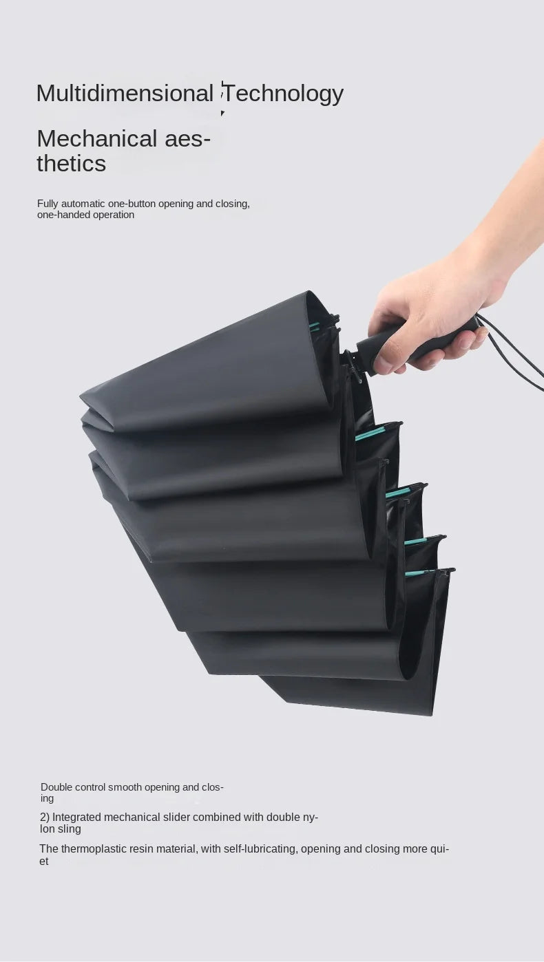 60 Rib Reinforced Large Folding Umbrella Thick Fabric Windproof Sun Rain Protection Travel Business Umbrella