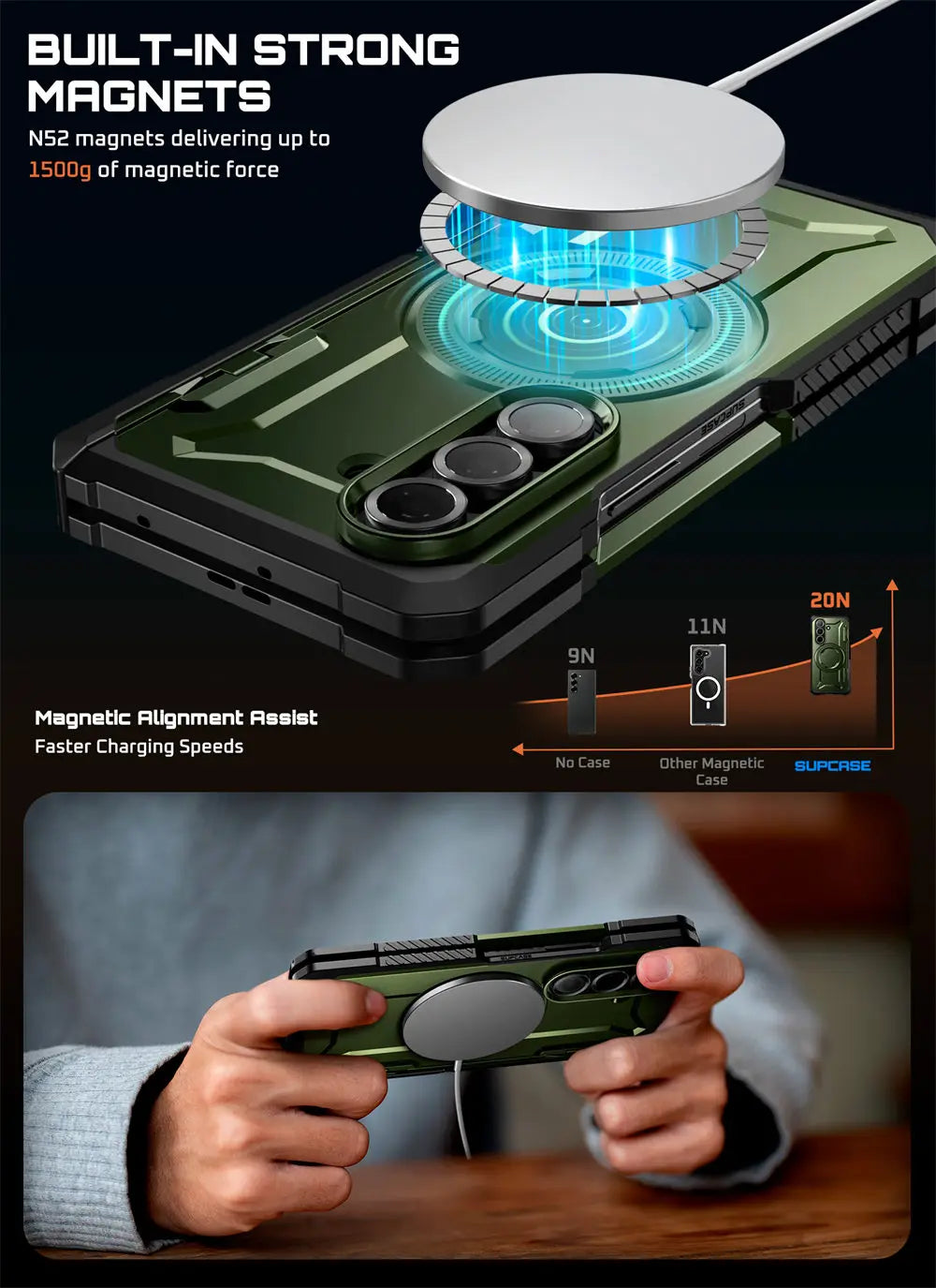 For Samsung Galaxy Z Fold 7 Case UB Grip Anti-Scratch Heavy Duty Rugged  Phone Case with Screen Protector