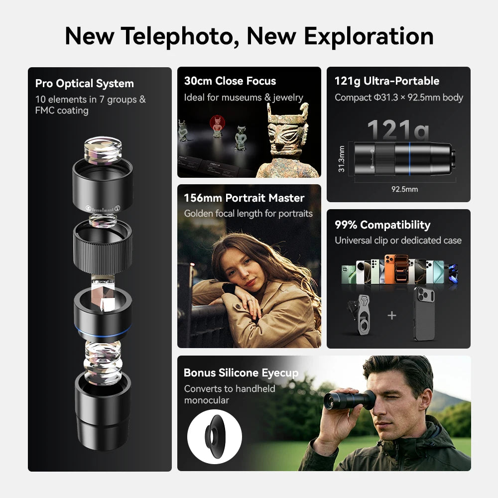6X Mobile Phone Telephoto Zoom Lens