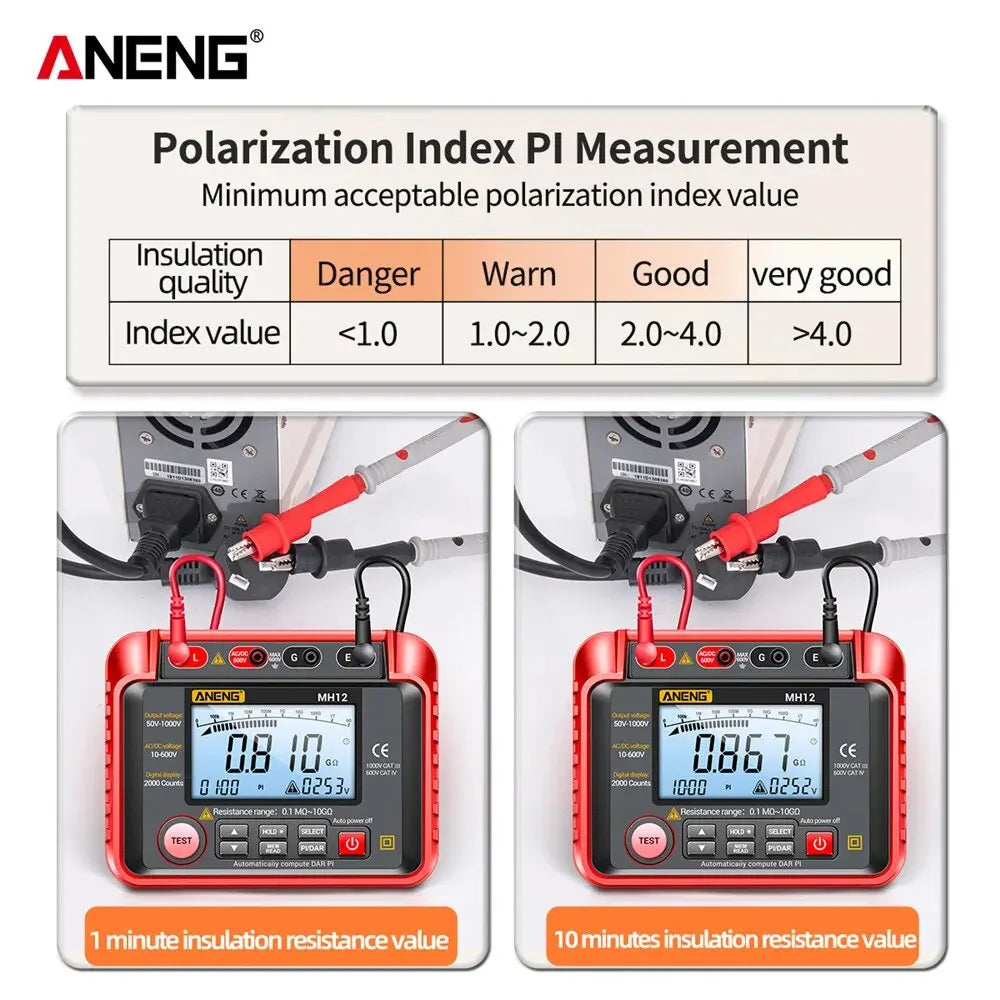 Digital Megohmmeter Meters Insulation Earth Resistance Meter Tester Cable High Voltage Voltmeter Resistor Meter Tool