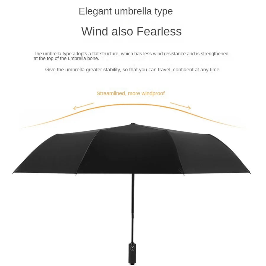Automatic Folding Umbrella 10 Rib Windproof UV Protection Three Fold Compact Travel Umbrella Sun Rain Use