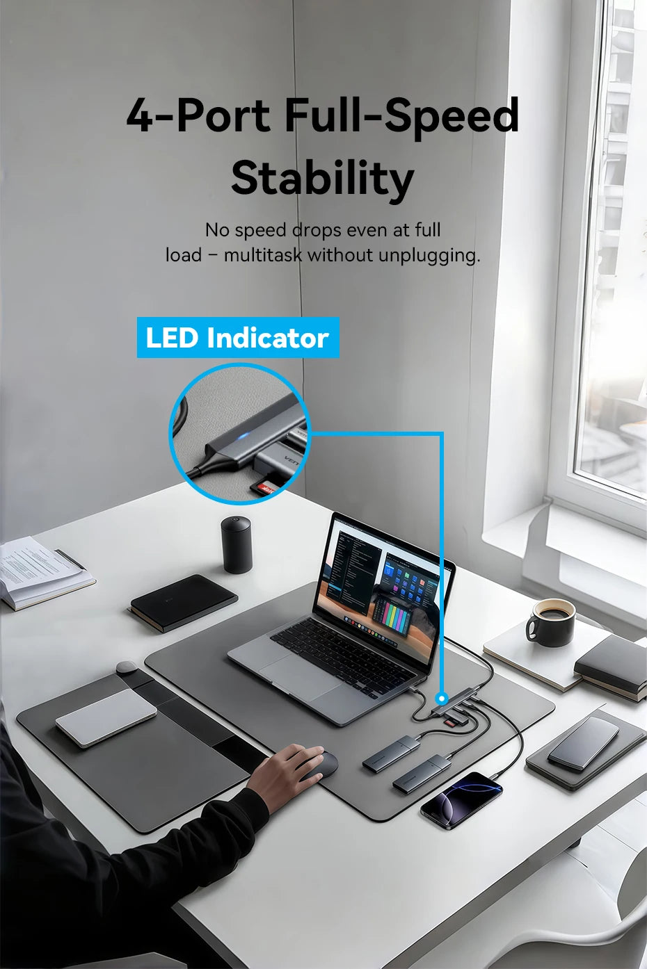 10Gbps USB3.2 Gen2 HUB for PC Laptop MacBook Air/Pro Desktop Portable Multi Port USB C Splitter Hub