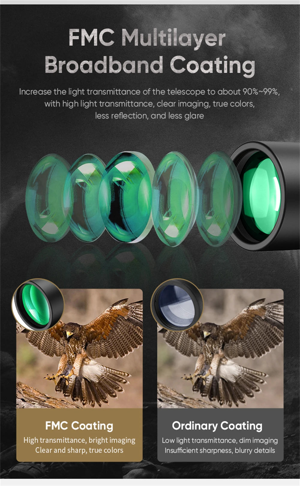 10X50 Monocular Telescope HD Professional With Anti Shake Wristband BAK4 Prism Scope Waterproof for BirdWatching Hiking