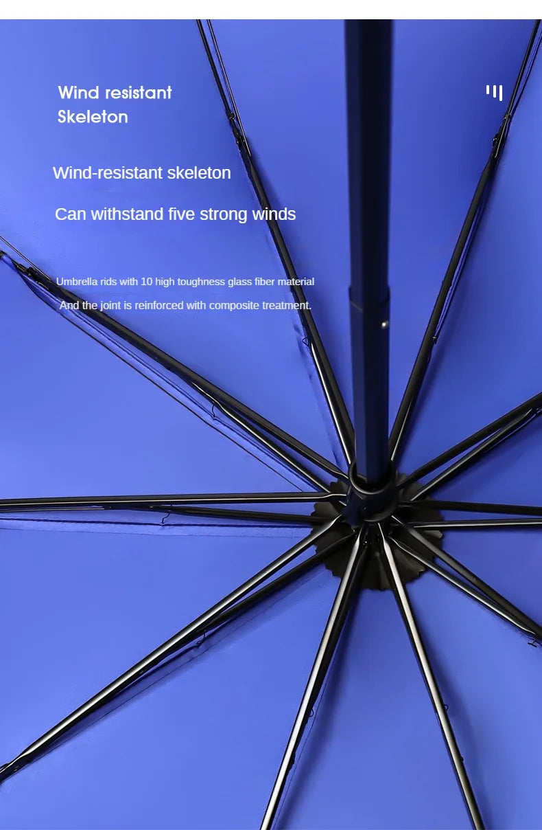 Triple Folding Windproof Reinforced Business Umbrella Dual Use Sun Rain Compact Travel Umbrella