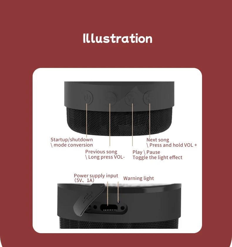 Christmas Eve Light Mini High Fidelity Bluetooth 5.3 Speaker TWS Connection Stereo Rechargeable LED Desk Lamp Christmas Gift