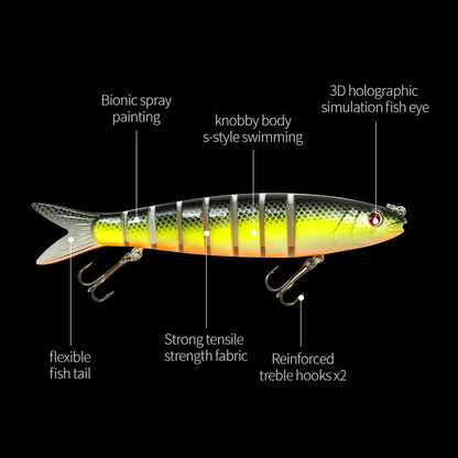 Fishing Lure 13.5cm 20g Sinking Wobbler Lures For Carp Pike Fishing Artificial Bait Crankbaits Fishing Accessories