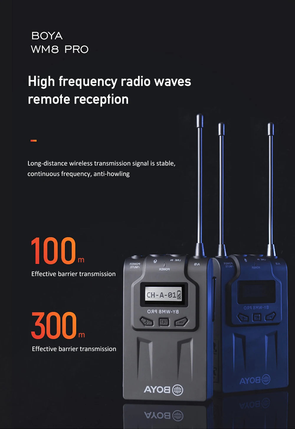 BY-WM8 PRO UHF Wireless Lavalier Lapel Microphone for iPhone Android DSLR Cameras PC Computer Interview Youtube Streaming