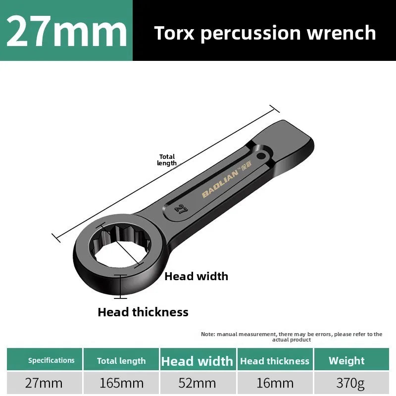 Heavy-duty  Box End Wrench, Single-head Opening Straight Handle Box End Wrench, for Auto Repair 24/30/32/36/41/46/50 Wrench Tool