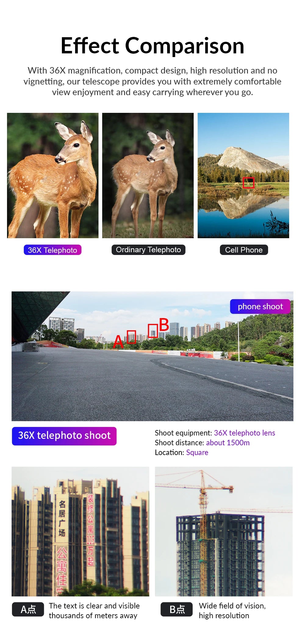 36X Smartphone Telephoto Lens with Tripod and Universal Clip
