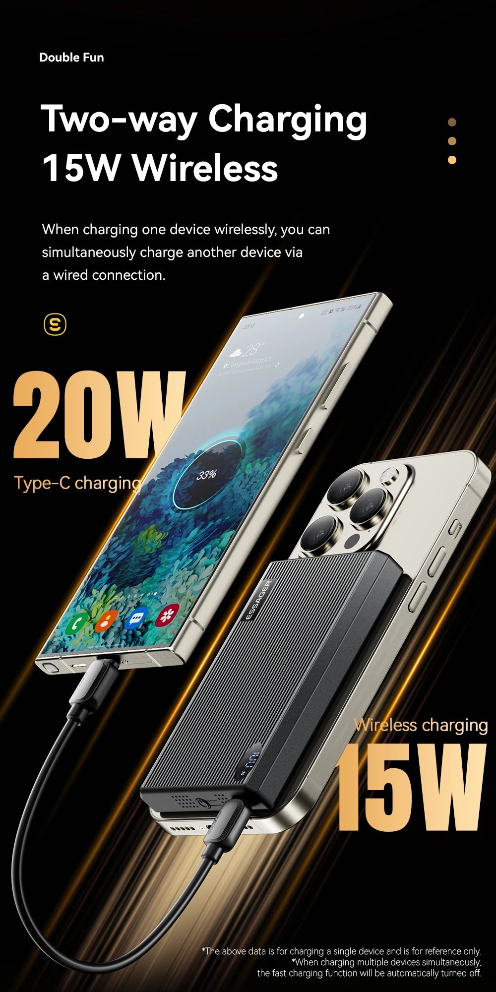 10000mAh Magnetic Power Bank 20W PD Wireless Fast Charging Slim Portable Charger for iPhone MagSafe