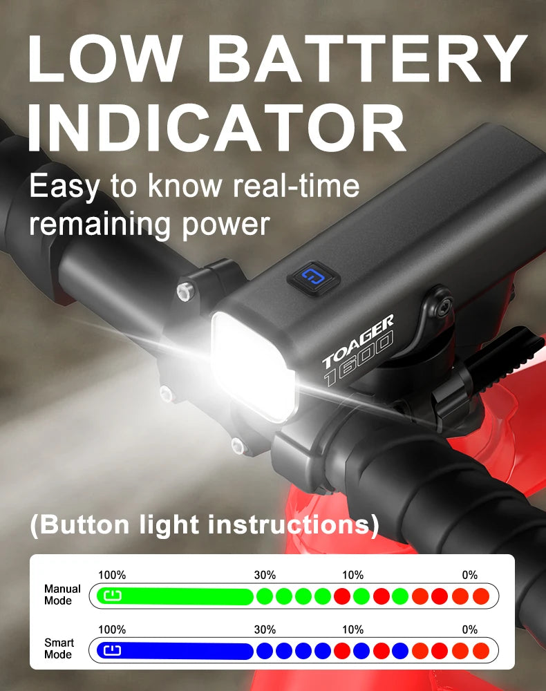 1600LM Bike Light Front Lamp TypeC Rechargeable LED 21700 5000mAh Bicycle Light Waterproof Headlight Bike Accessories