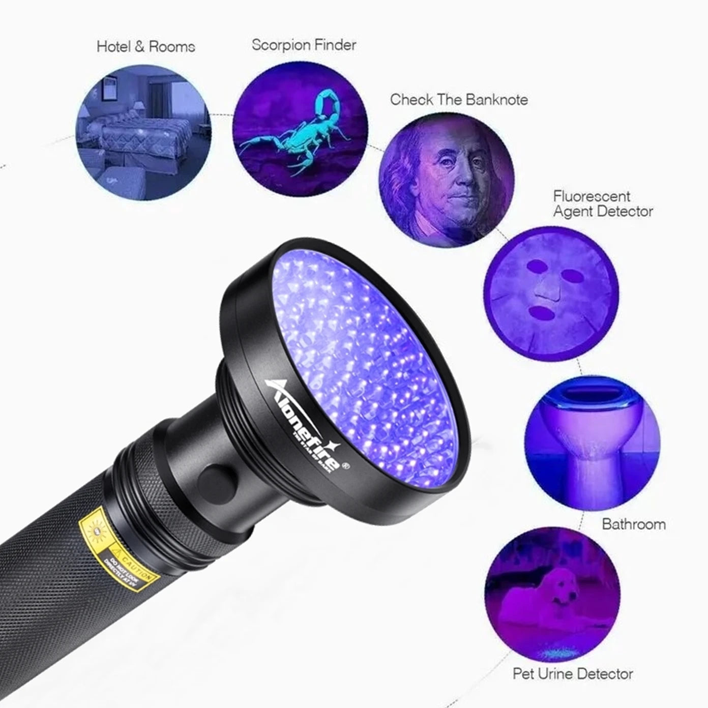 100 LED 395nm UV Blacklight Flashlight For Detection