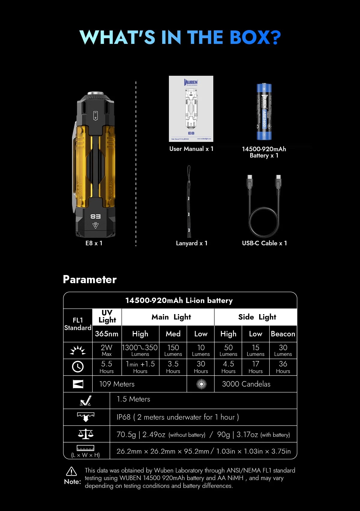 1300 Lumen Rechargeable EDC Flashlight With UV Light And Magnetic Panels