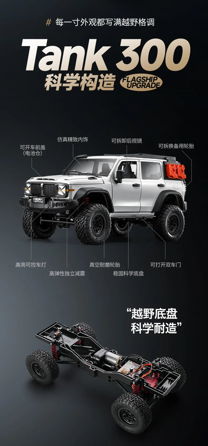 1 to 12 Scale 4WD Remote Control Off Road Climbing SUV