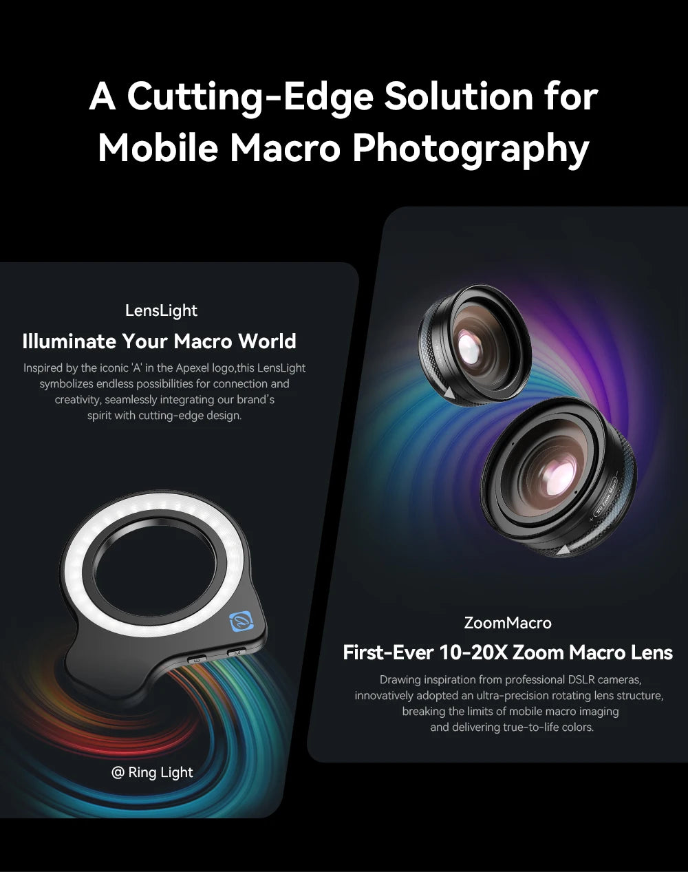 10X to 20X Zoom Macro Smartphone Lens with Fill Light