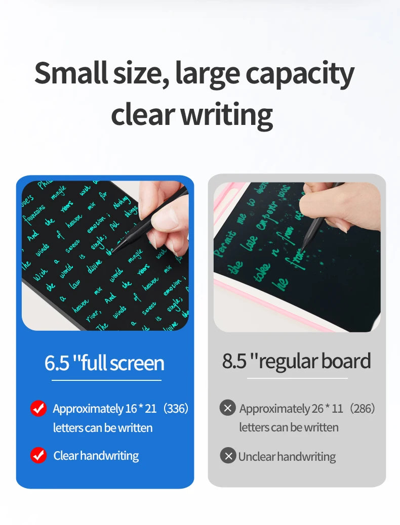 6.5inch Full Screen Superfine Handwriting Writing Blackboard Magic Tablet to Drawing Induction to Erase Single Sided Meeting Pad
