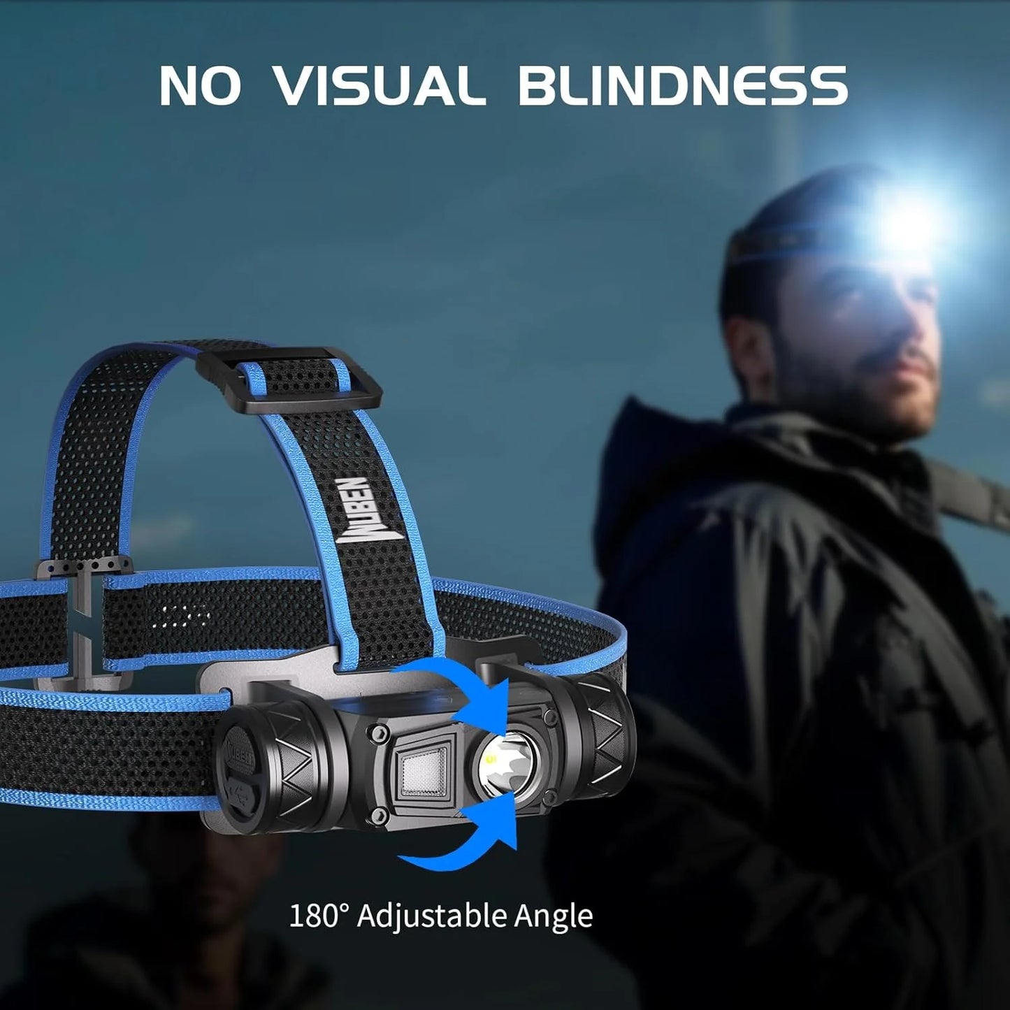 1200 Lumen Rechargeable LED Headlamp With 11 Lighting Modes