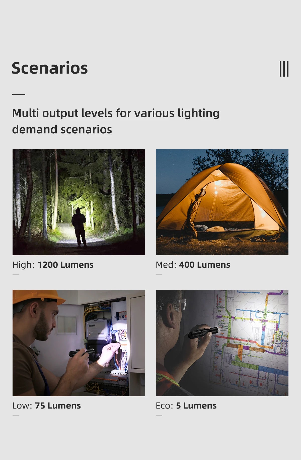 1200 Lumen Rechargeable Tactical LED Flashlight With USB Type C Charging