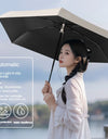 Ultra lightweight and portable automatic umbrella for women, suitable for both weather and sun protection