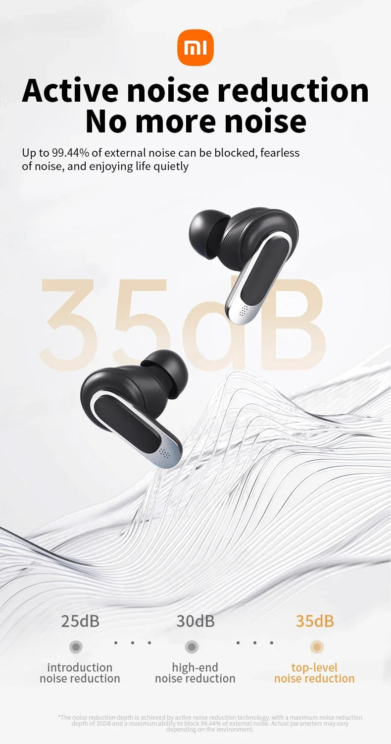 XIAOMI V8 ANC Wireless Earphones smart screen Bluetooth 5.3 Headphones TWS Earbuds Sports Headset With Mic For Android iOS