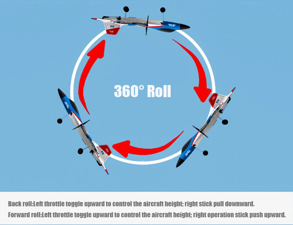 RC Plane F22 Stunts Plane 2.4G Radio Control Glider Remote Control 3D Plane Glider Airplane EPP Foam Boys Toys for