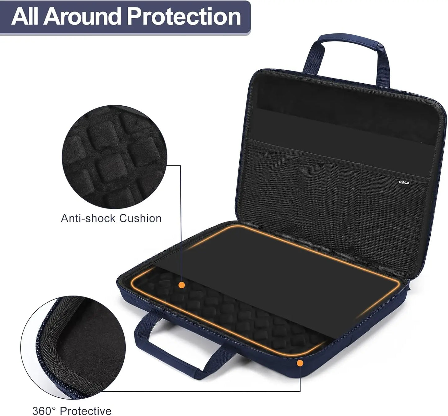 Hard Shell Laptop Sleeve for 13 14 15 16 17 inch Macbook Air Pro M1 M2 M3 M4 HP Notebook Handbag Waterproof EVA Protective Case